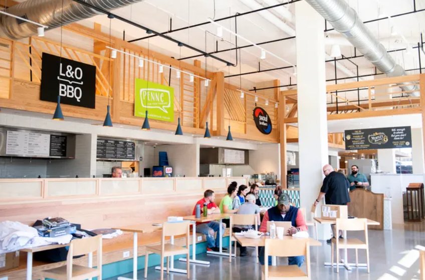 Indiana City & Market Walk